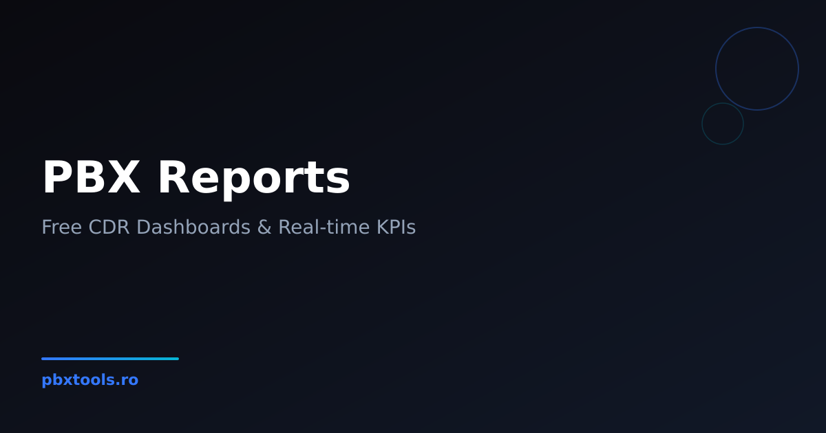 Changelog: PBX Reports v2.0 — Dashboard complet refăcut